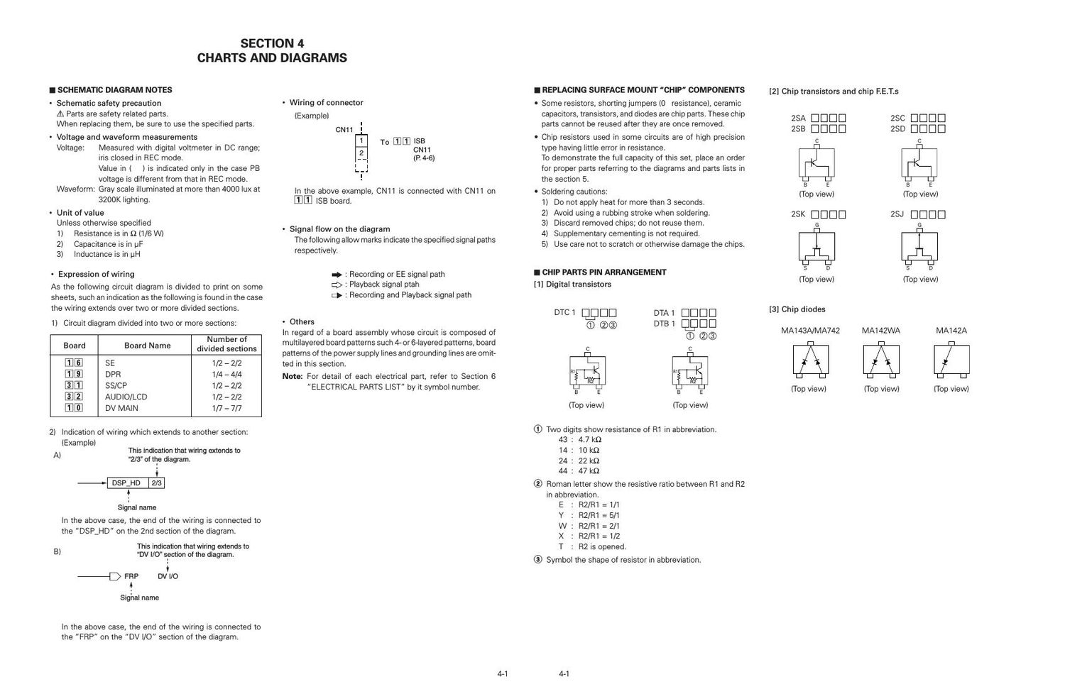 Jvc GY DV550 U Schematic