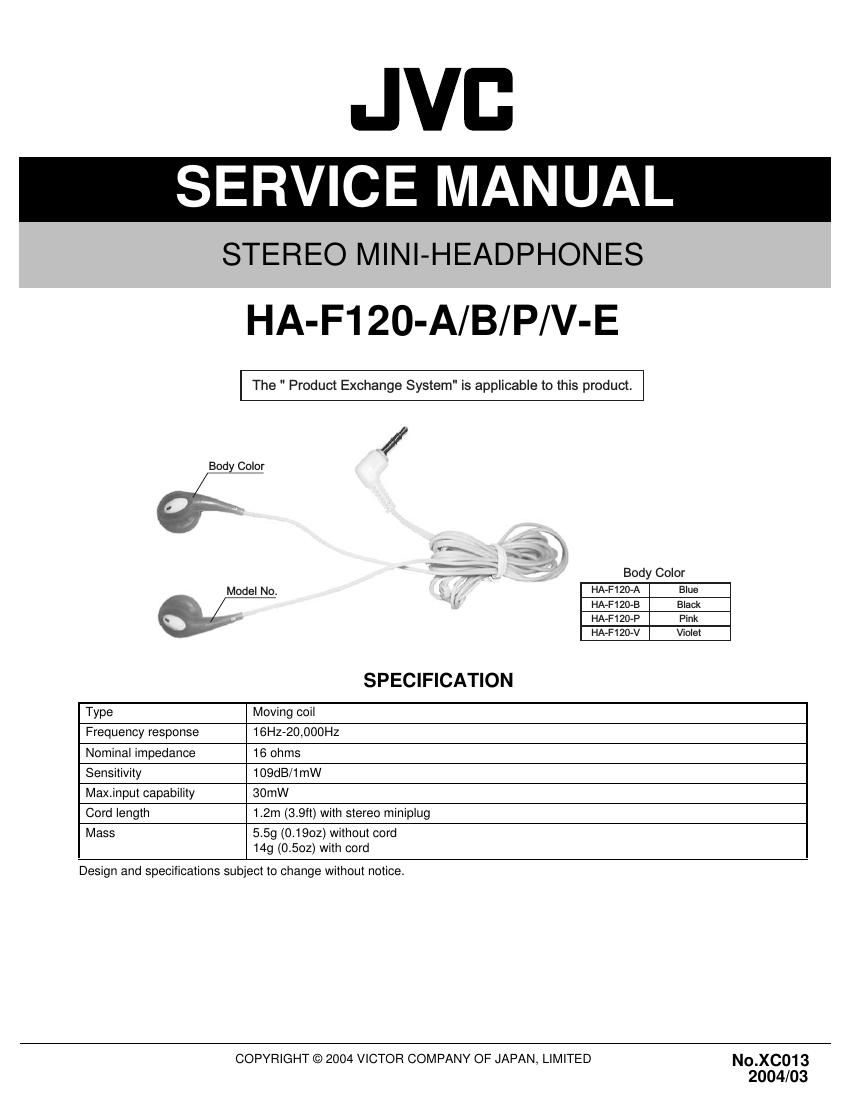 Jvc HAF 120 Service Manual