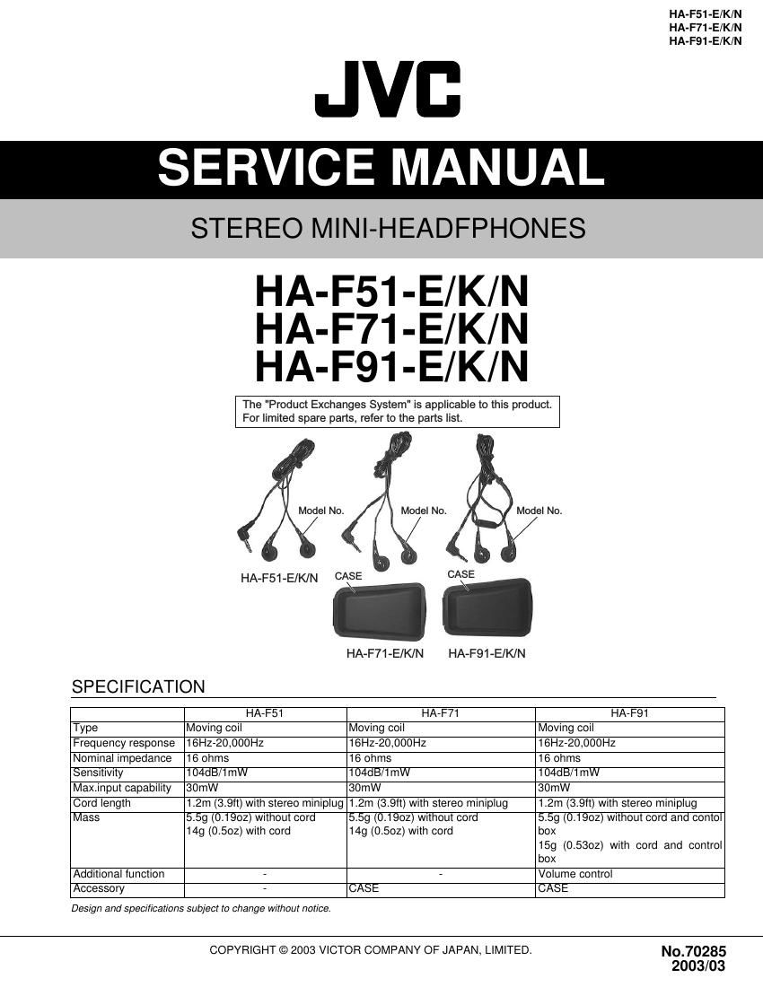 Jvc HAF 71 Service Manual