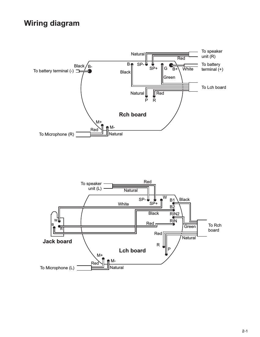 Jvc HANC 250 Schematic 2