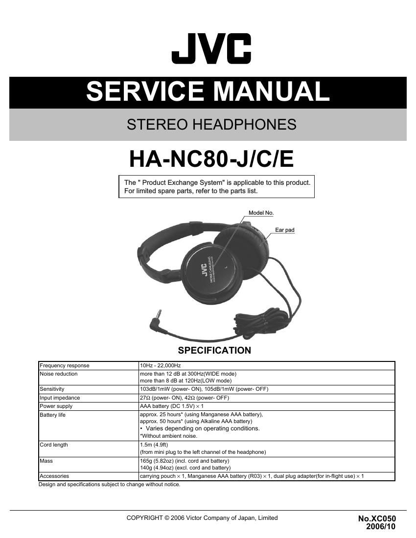 Jvc HANC 80 Service Manual
