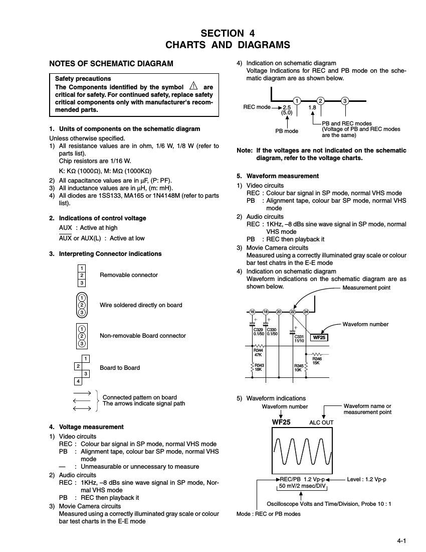 Jvc HMHDS 1 U Schematic