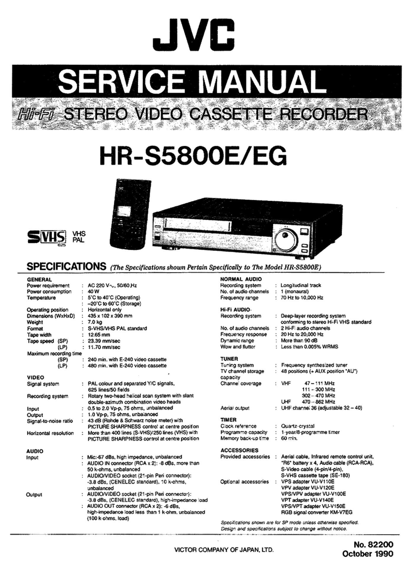 Jvc HRS 5800 E Schematic