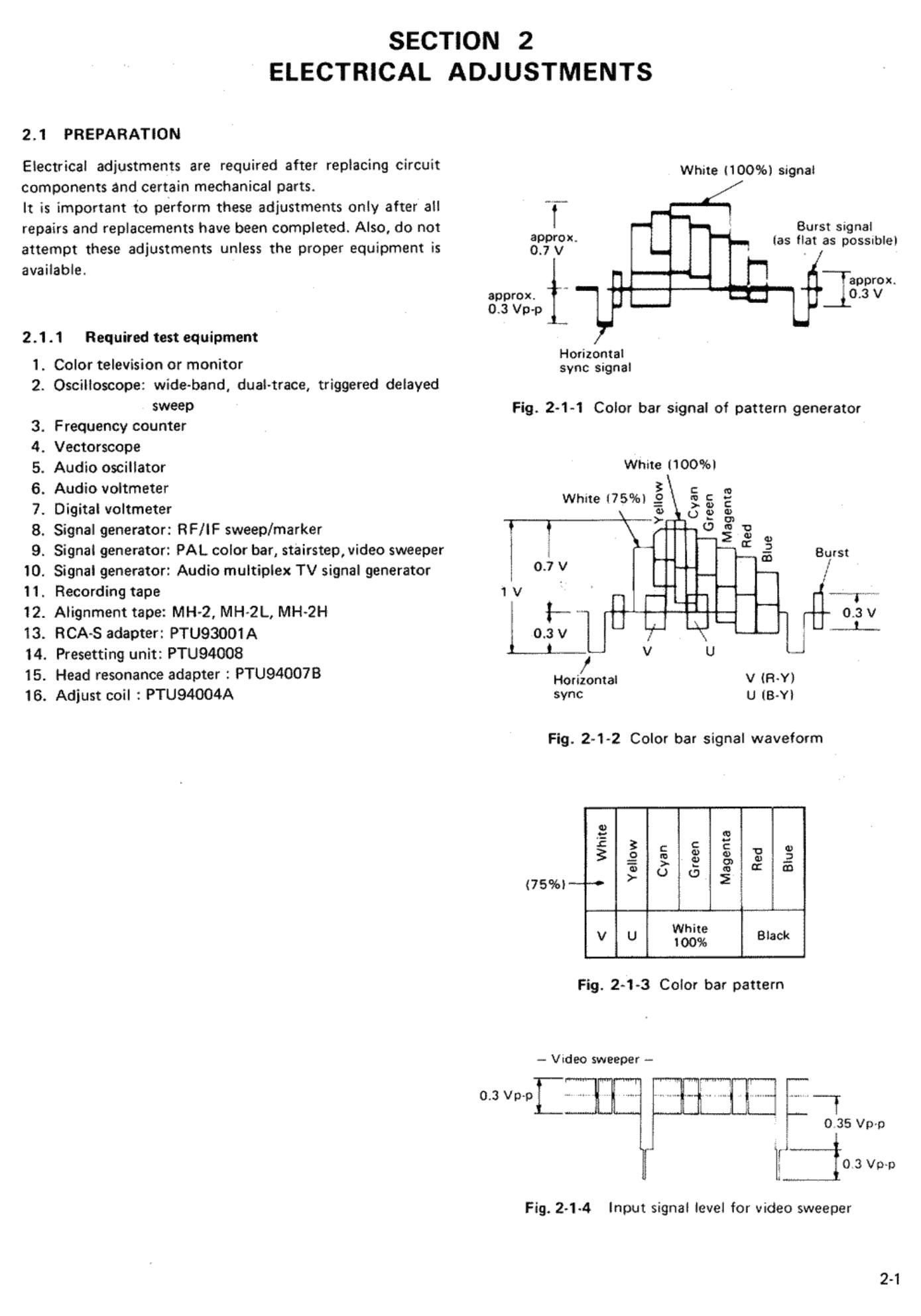 Jvc HRS 5800 E Service Manual