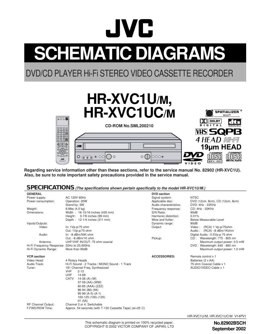 Jvc HRXVC 1 UC Schematic