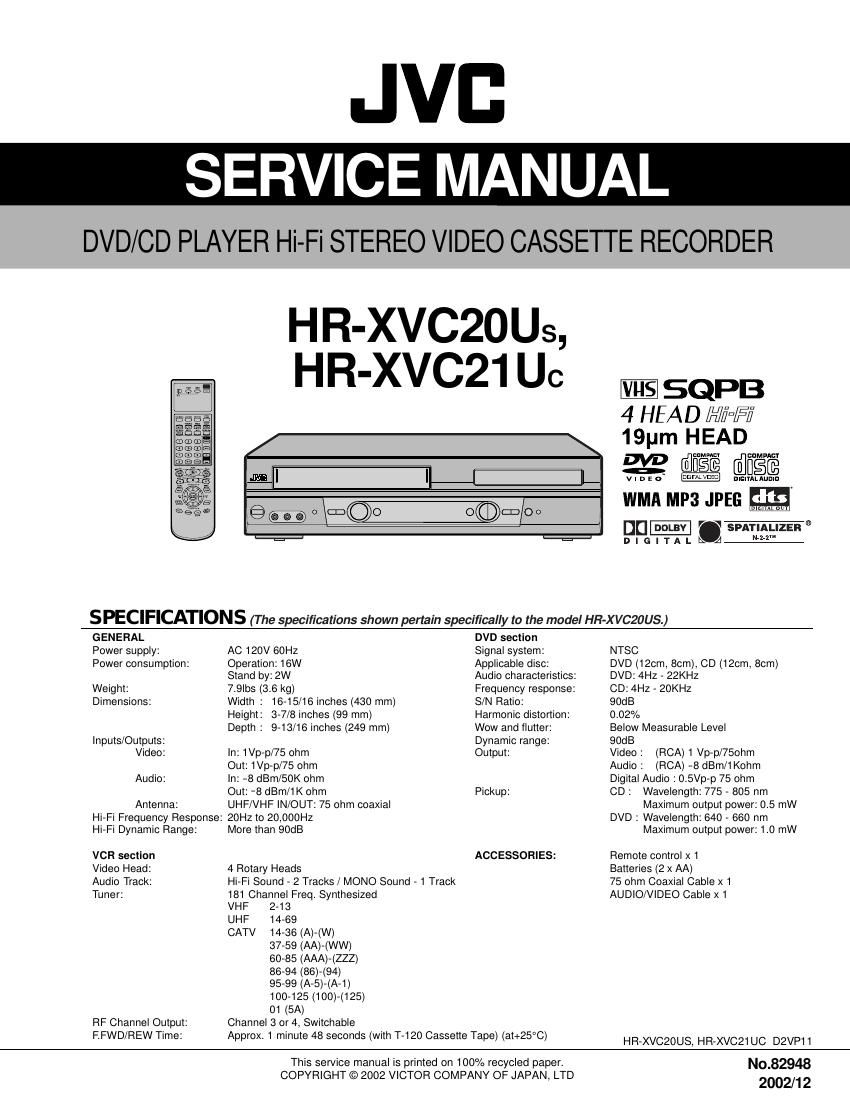 Jvc HRXVC 20 U Service Manual