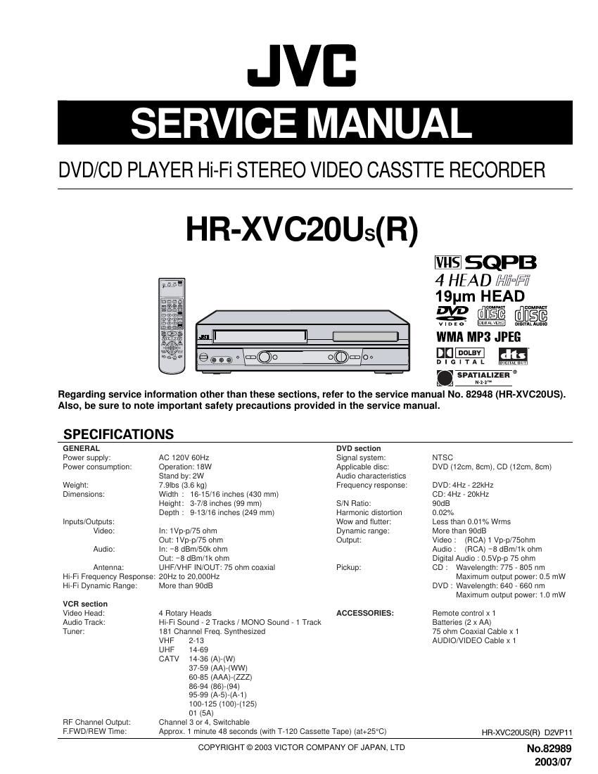 Jvc HRXVC 20 UR Service Manual