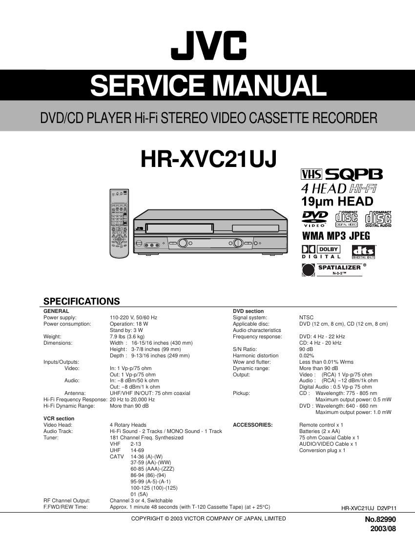 Jvc HRXVC 21 UJ Service Manual