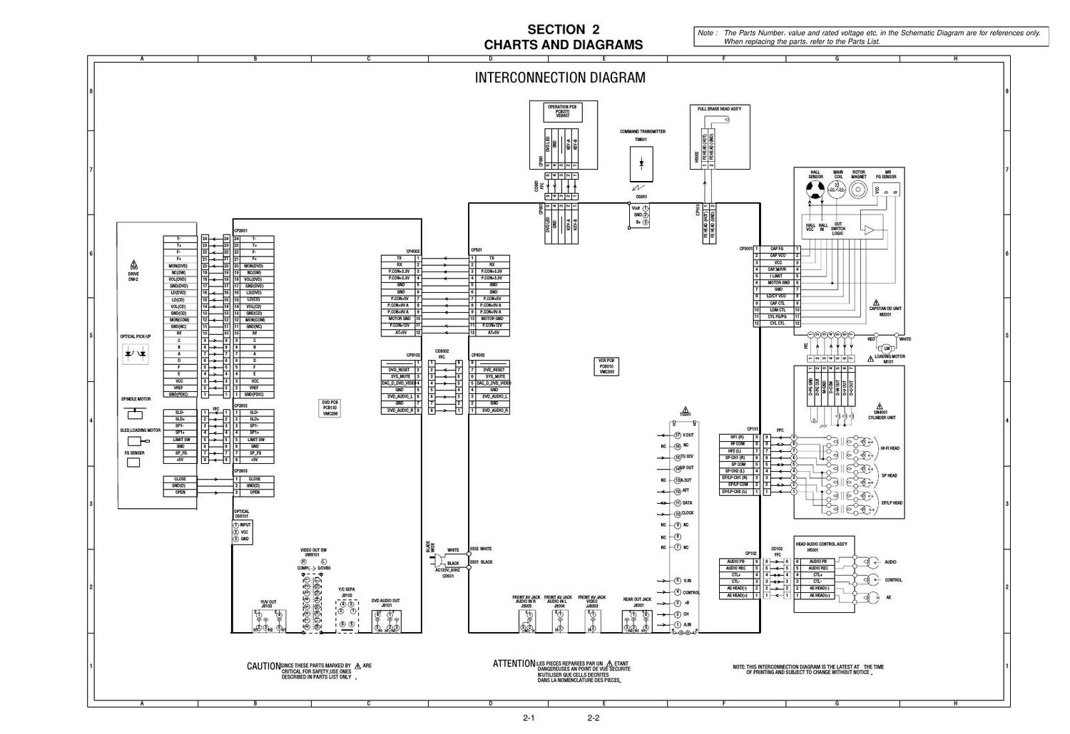 Jvc HRXVC 25 U Schematic