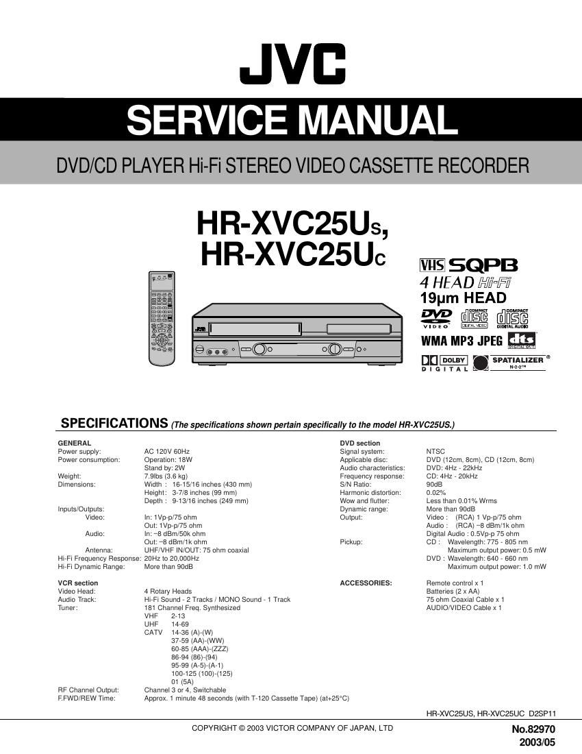 Jvc HRXVC 25 U Service Manual