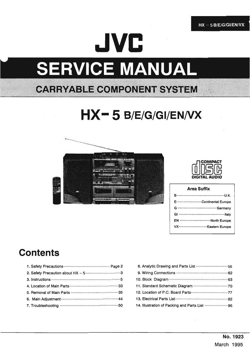 Jvc HX 5 Service Manual