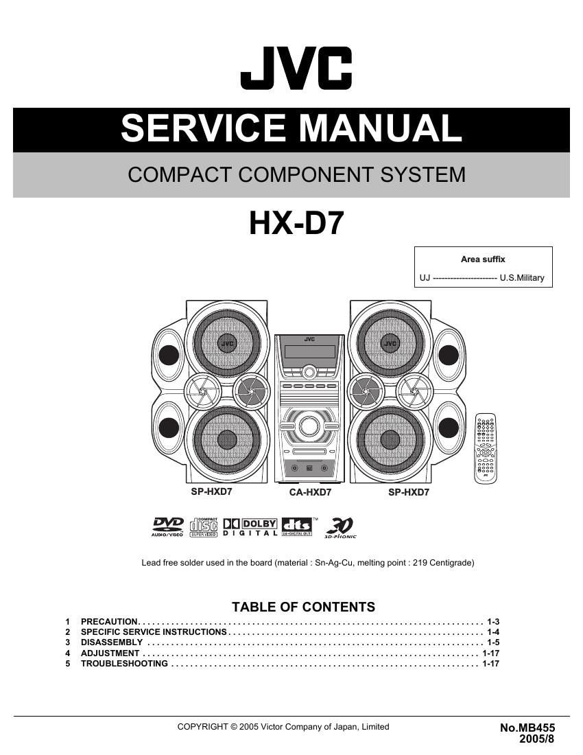 Jvc HXD 7 Service Manual