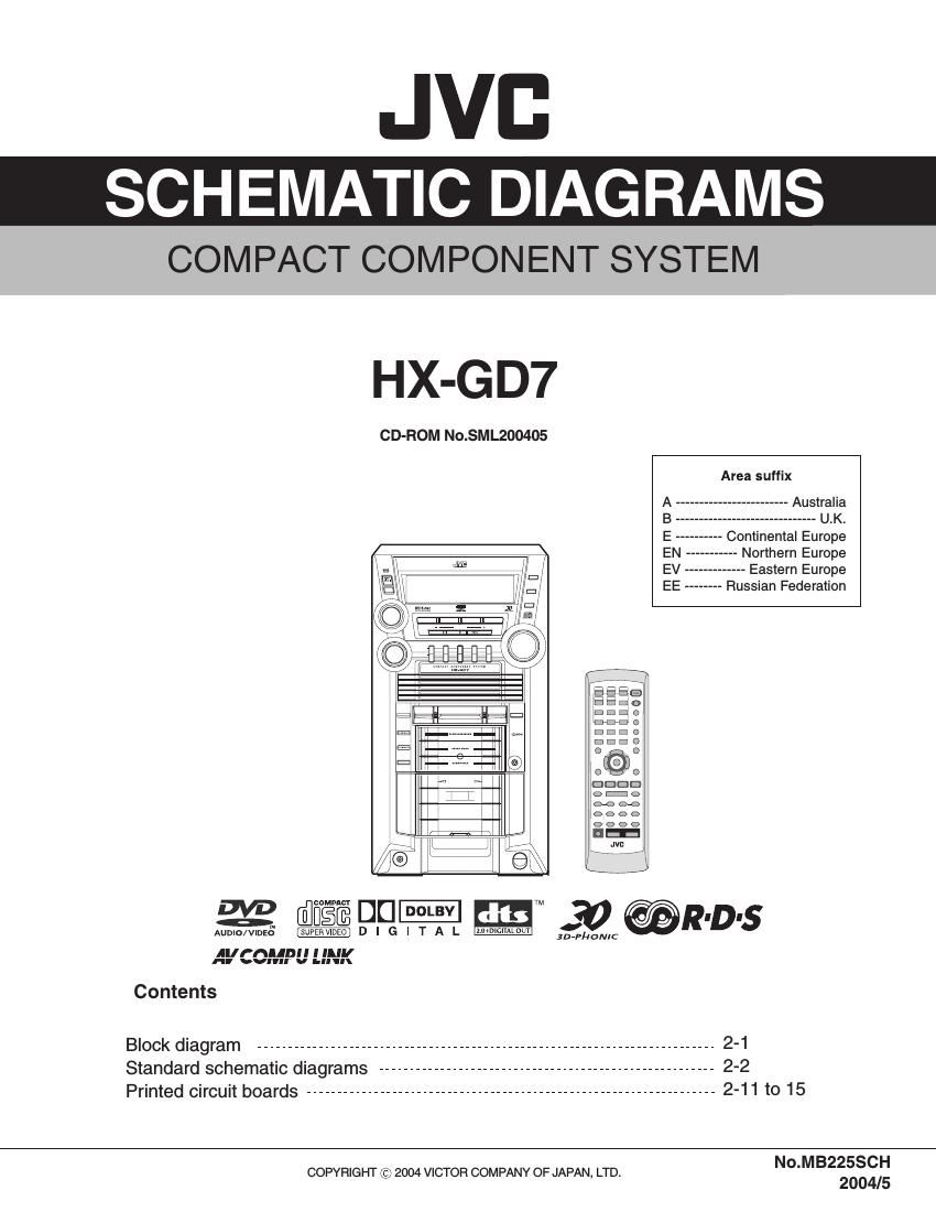 Jvc HXGD 7 Schematic