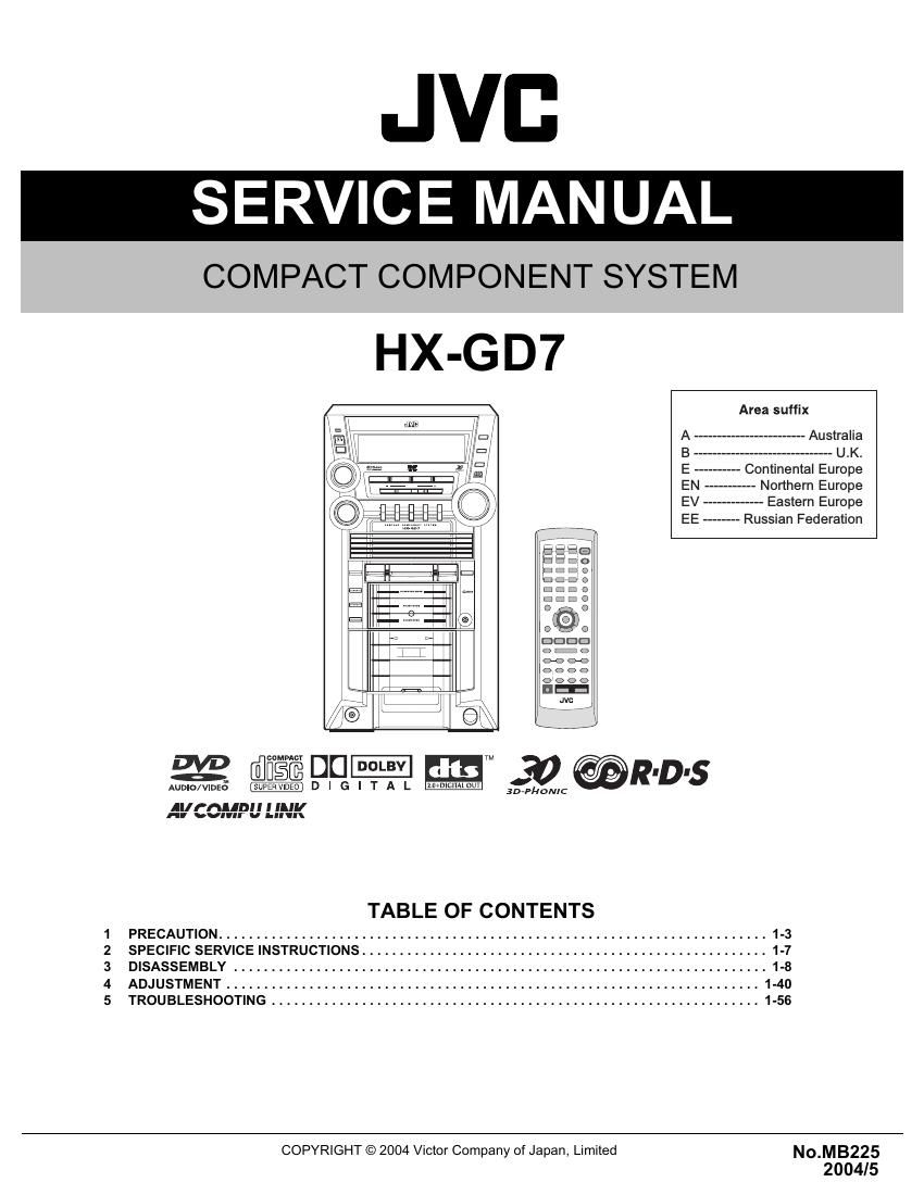 Jvc HXGD 7 Service Manual