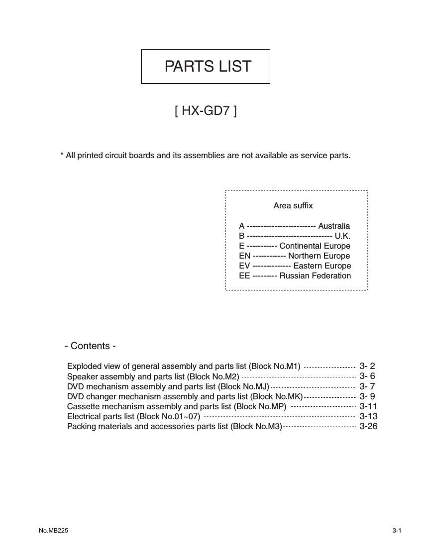 Jvc HXGD 7 Service Manual 2