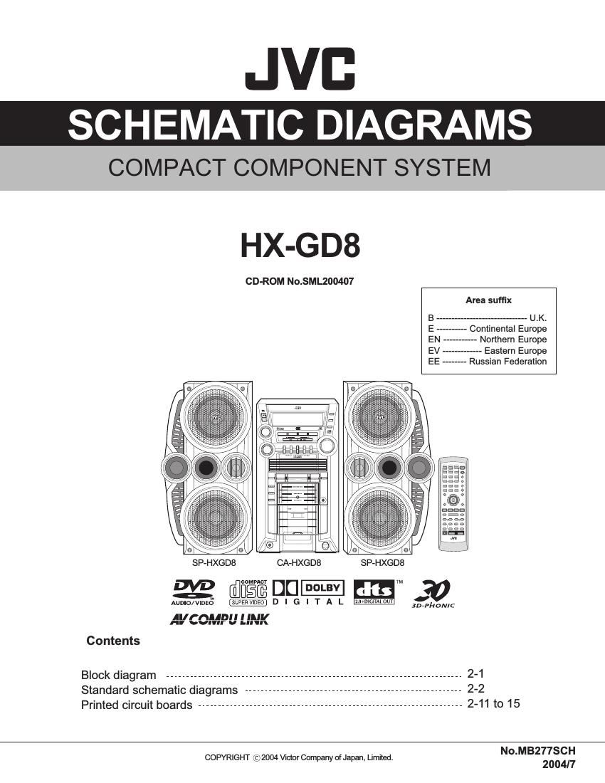 Jvc HXGD 8 Schematic