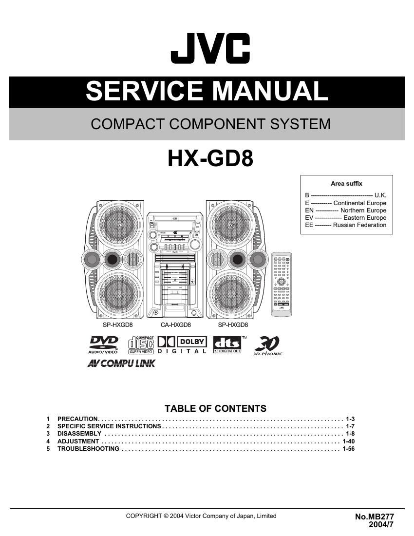 Jvc HXGD 8 Service Manual