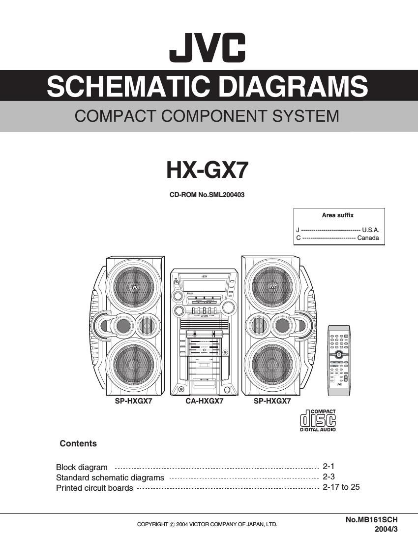 Jvc HXGX 7 Schematic