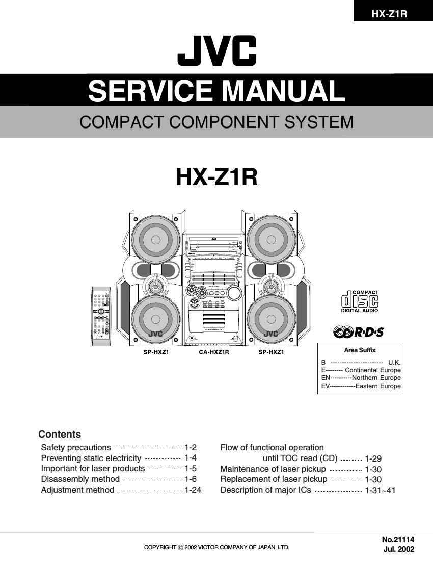 Jvc HXZ 1 R Service Manual
