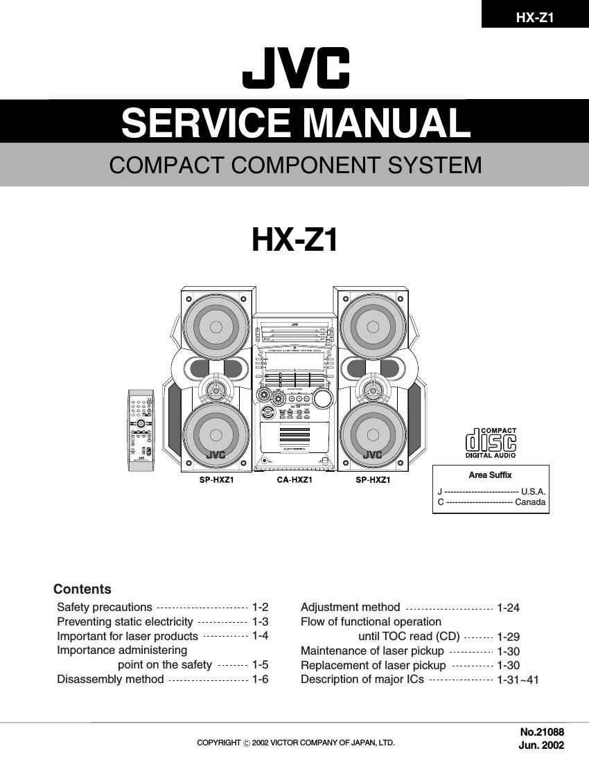 Jvc HXZ 1 Service Manual
