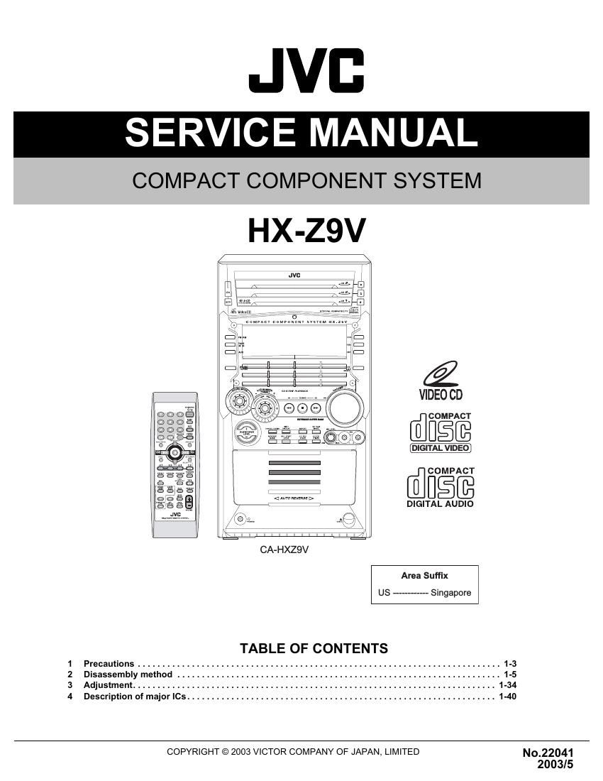 Jvc HXZ 9 V Service Manual