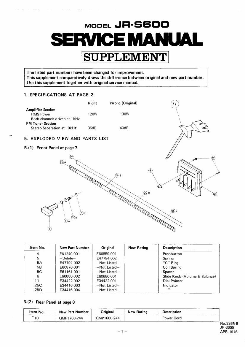 Jvc JRS 600 Service Manual 2