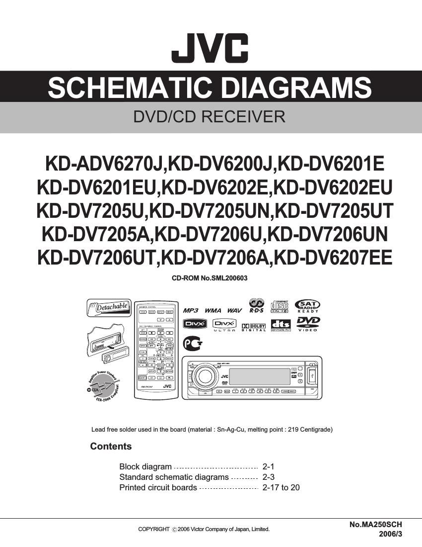 Jvc KDADV 6201 E Schematic