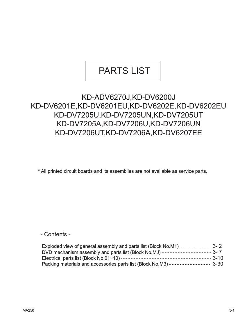 Jvc KDADV 6201 E Service Manual 2