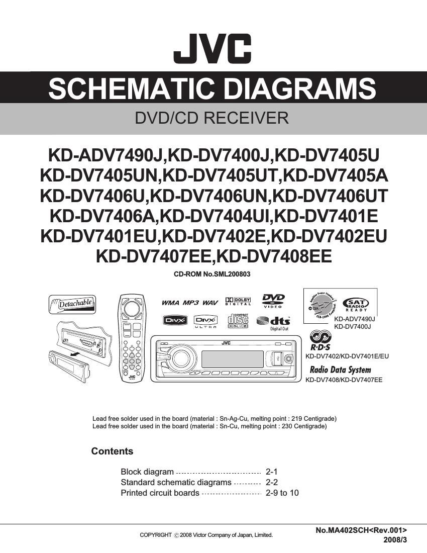 Jvc KDADV 7490 J Schematic