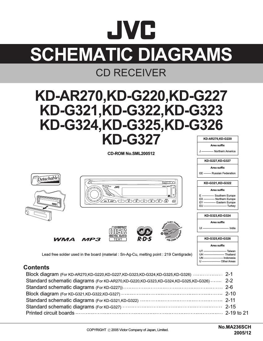 Jvc KDAR 270 Schematic