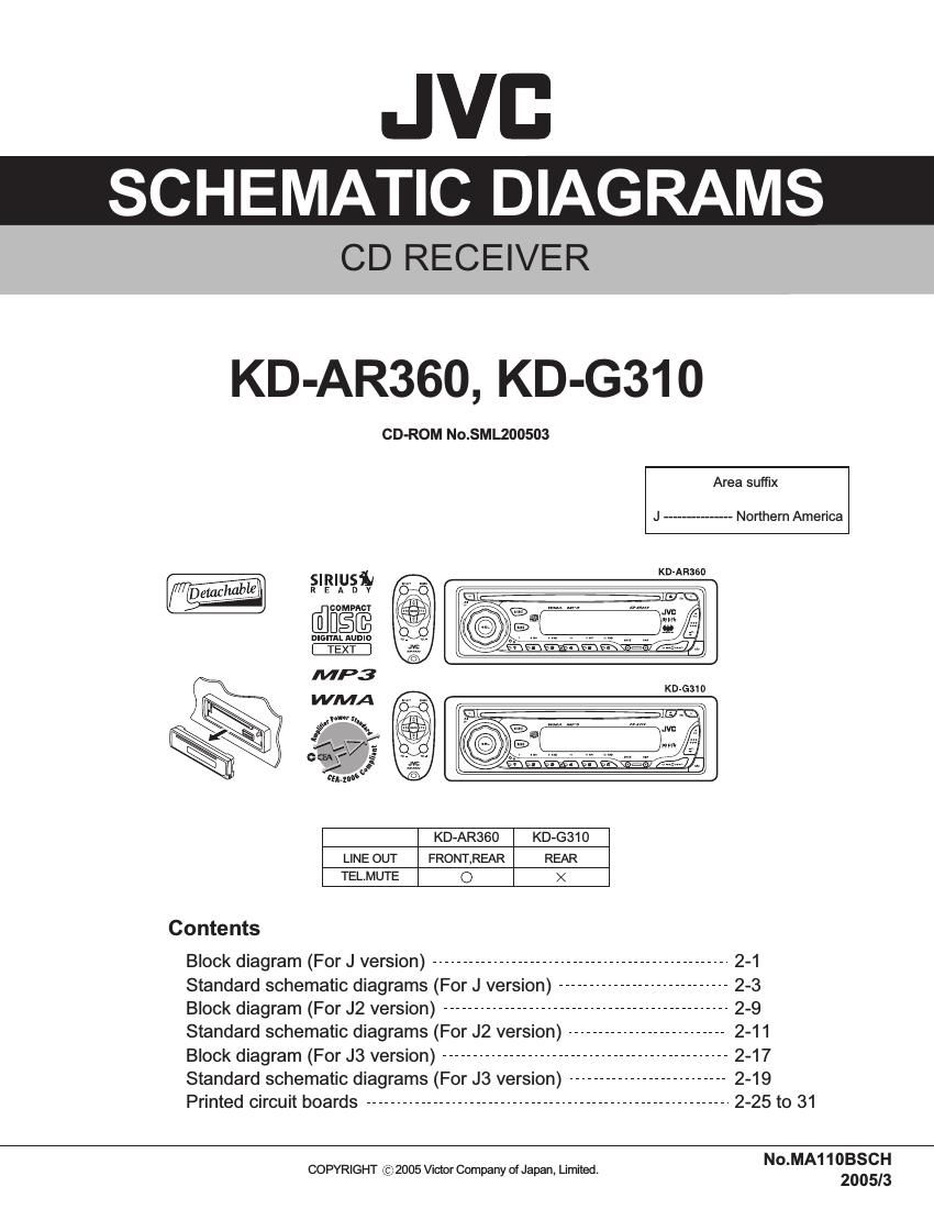 Jvc KDAR 360 Service Manual