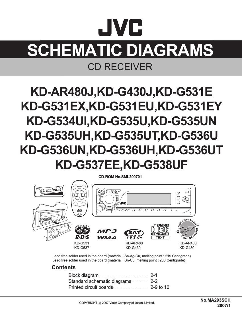 Jvc KDAR 480 J Schematic