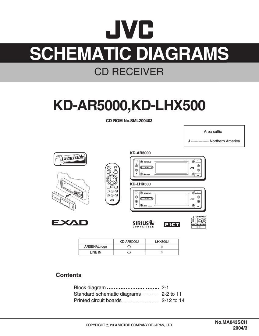 Jvc KDAR 5000 Schematic