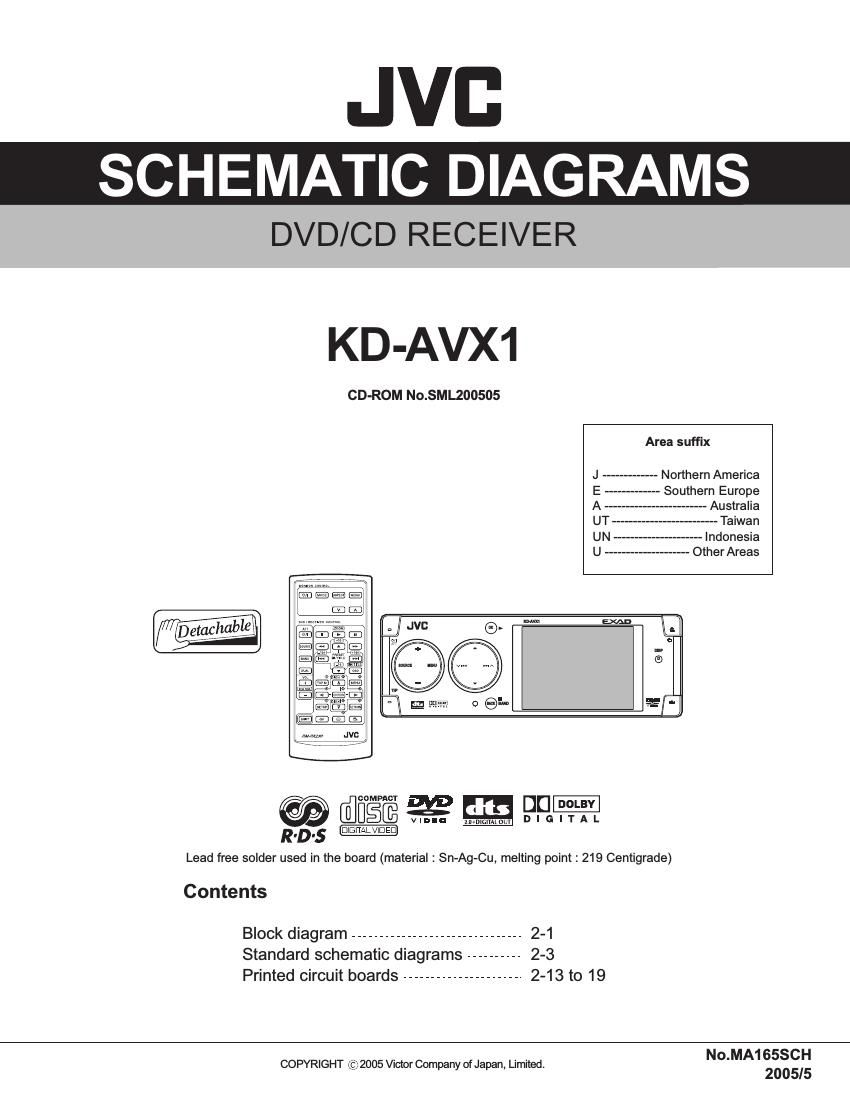 Jvc KDAVX 1 Schematic