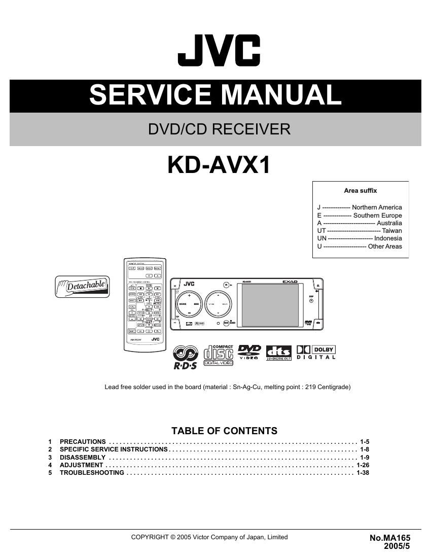 Jvc KDAVX 1 Service Manual