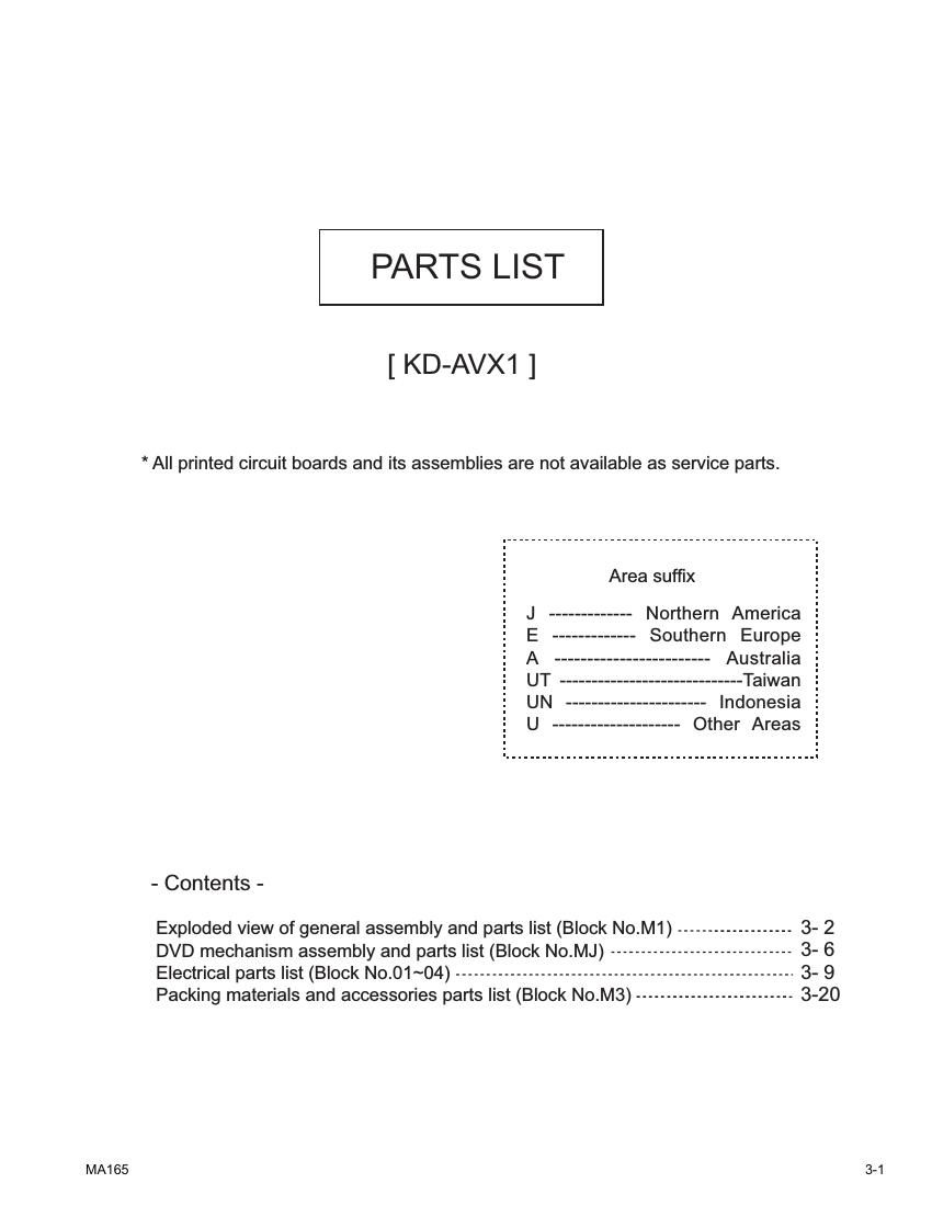 Jvc KDAVX 1 Service Manual 2