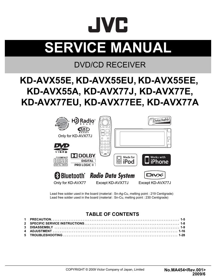 Jvc KDAVX 77 A Service Manual