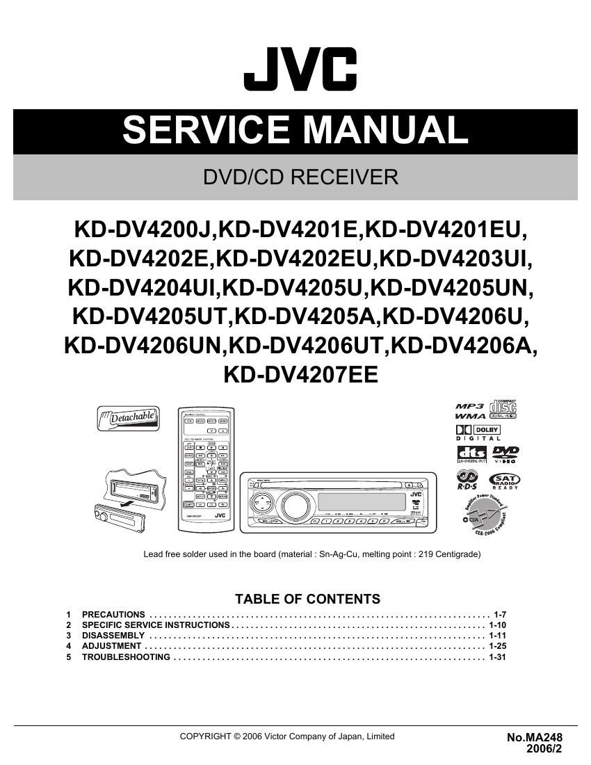 Jvc KDDV 4202 Service Manual