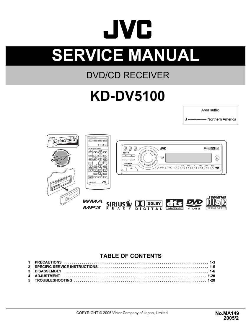 Jvc KDDV 5100 Service Manual