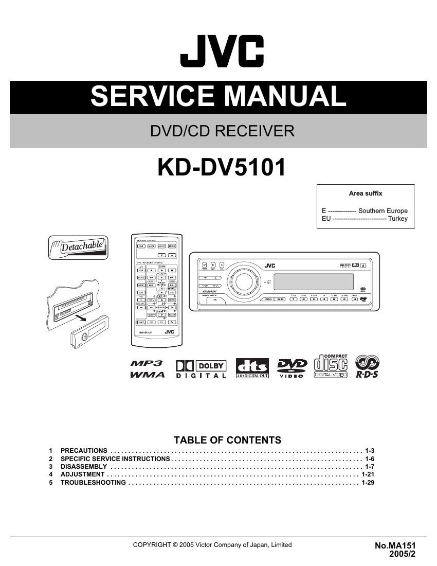 Jvc KDDV 5101 Service Manual