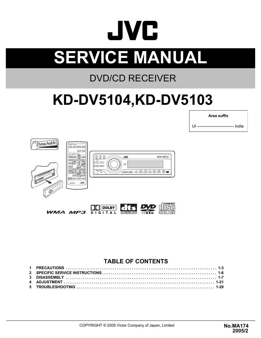 Jvc KDDV 5104 Service Manual