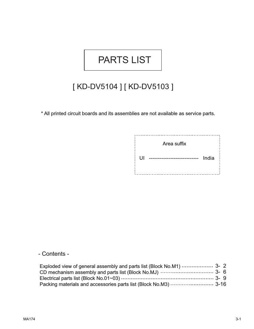 Jvc KDDV 5104 Service Manual 2