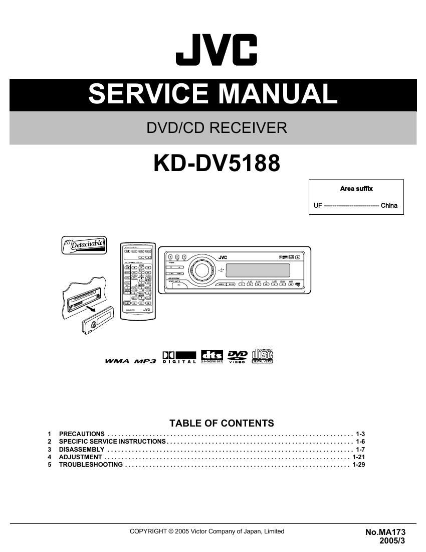 Jvc KDDV 5188 Service Manual