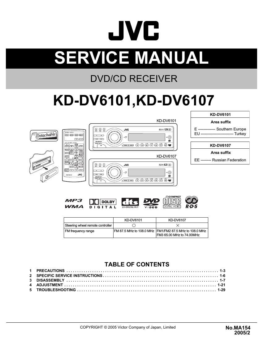 Jvc KDDV 6101 Service Manual