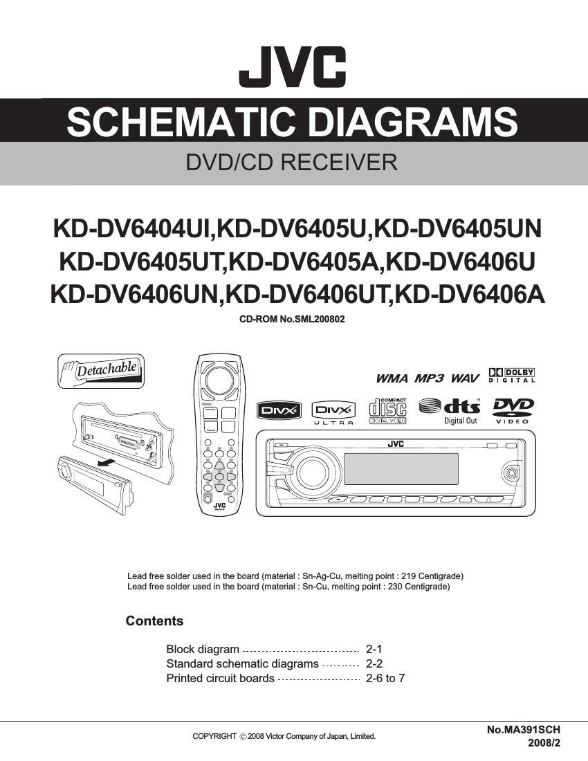 Jvc KDDV 6405 UT Service Manual
