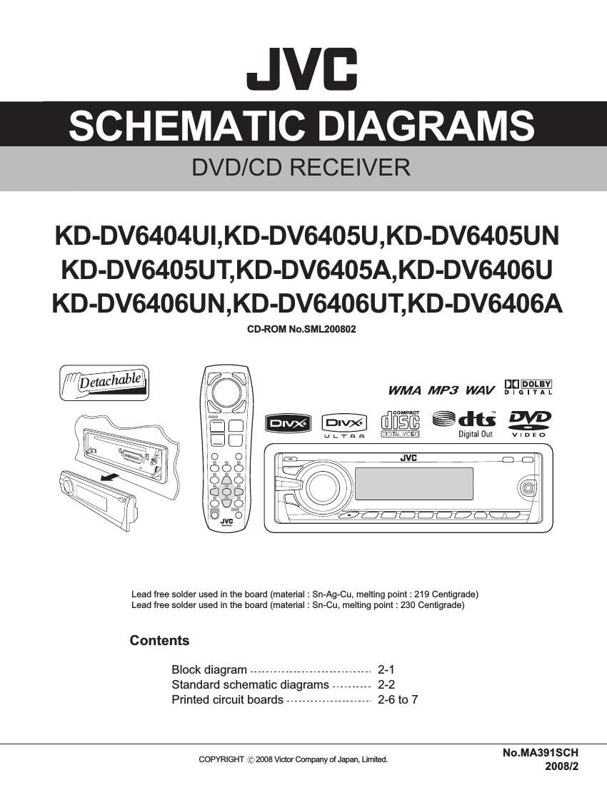 Jvc KDDV 6406 UN Service Manual