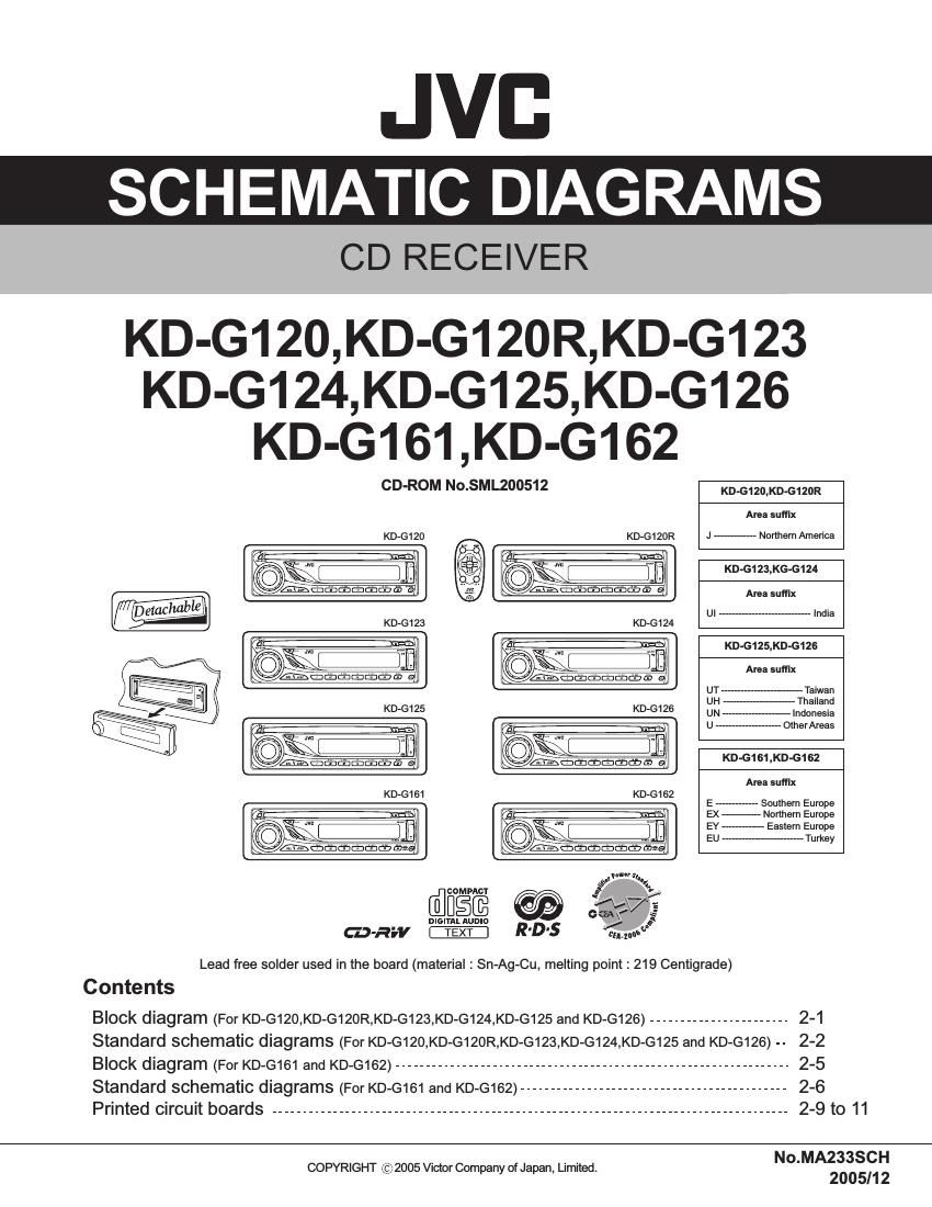 Jvc KDG 120 Schematic