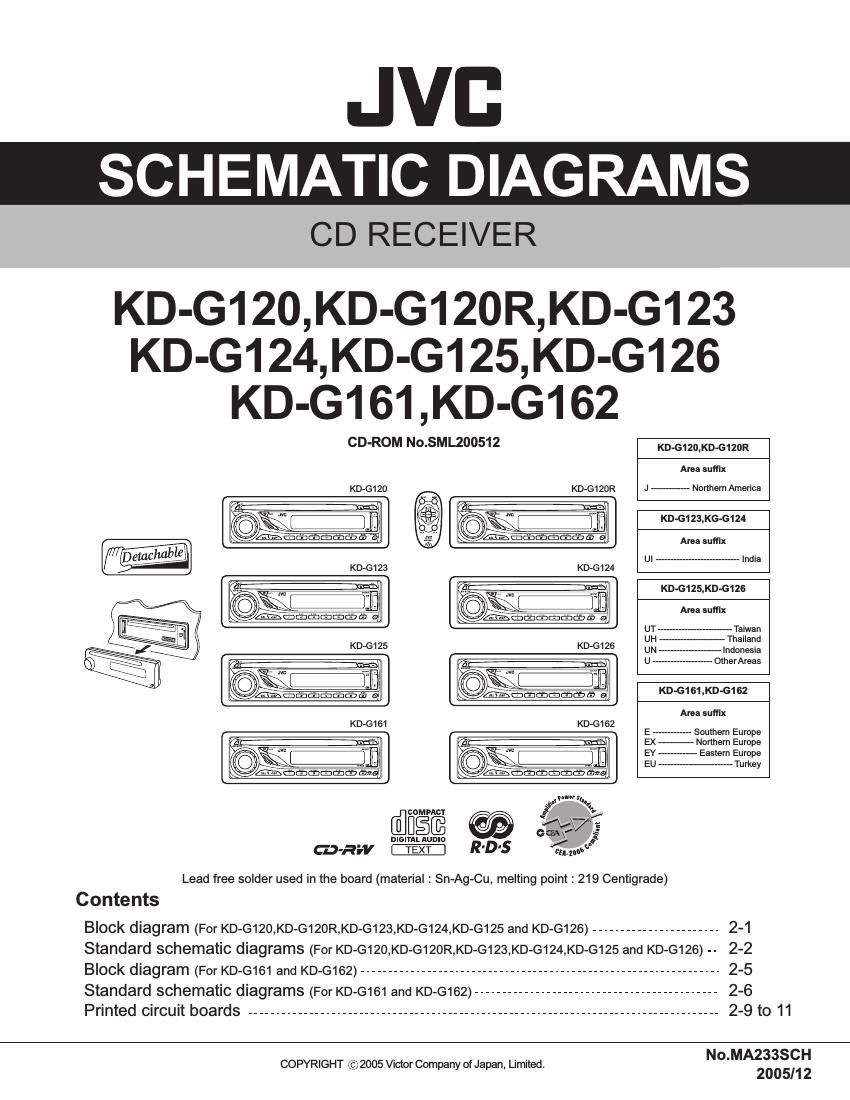 Jvc KDG 120 Schematic