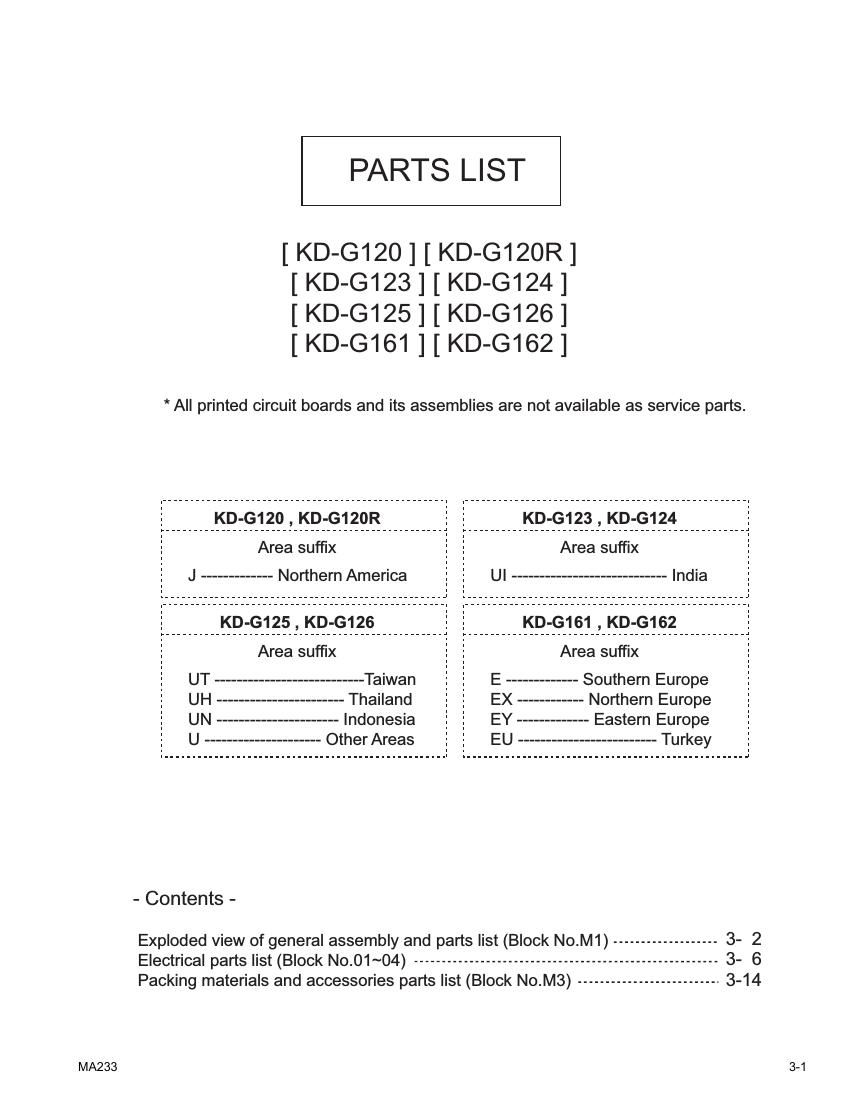 Jvc KDG 120 Service Manual