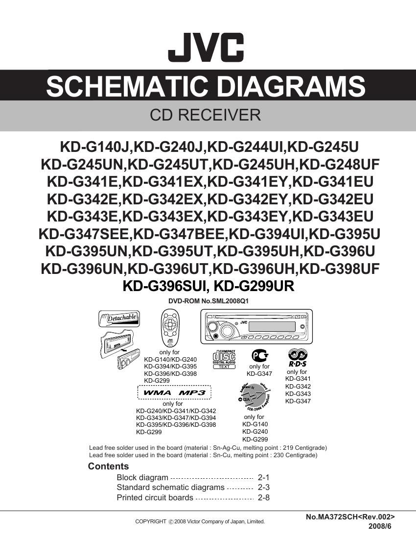 Jvc KDG 140 J Schematic